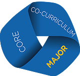 Academic majors at Utica College
