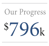 Our Progress