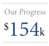 Our Progress