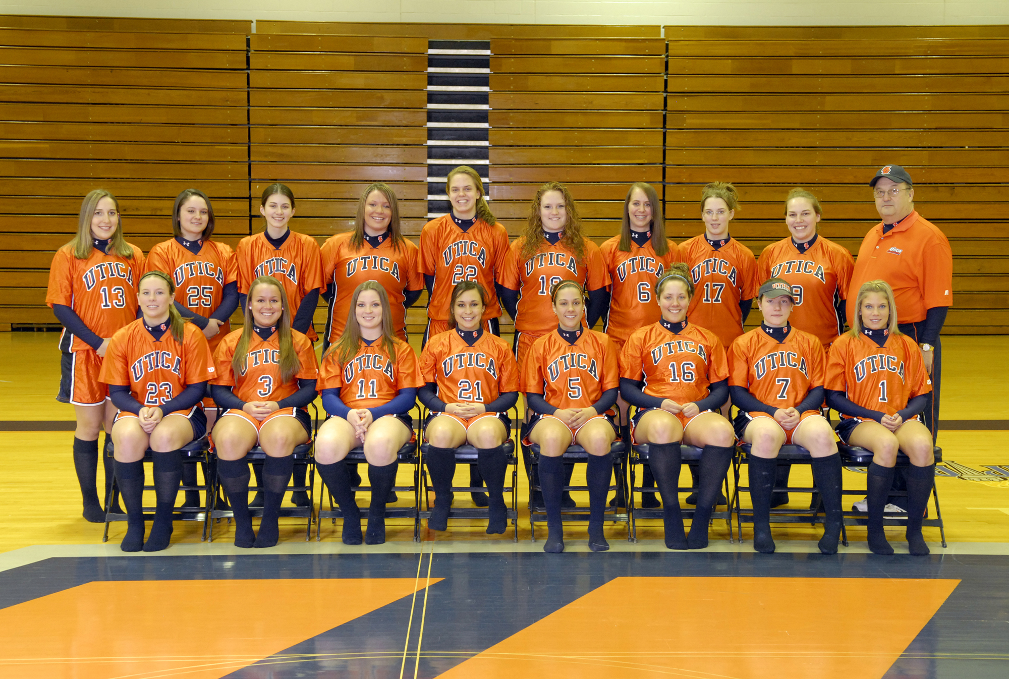 Softball Recruit Questionnaire