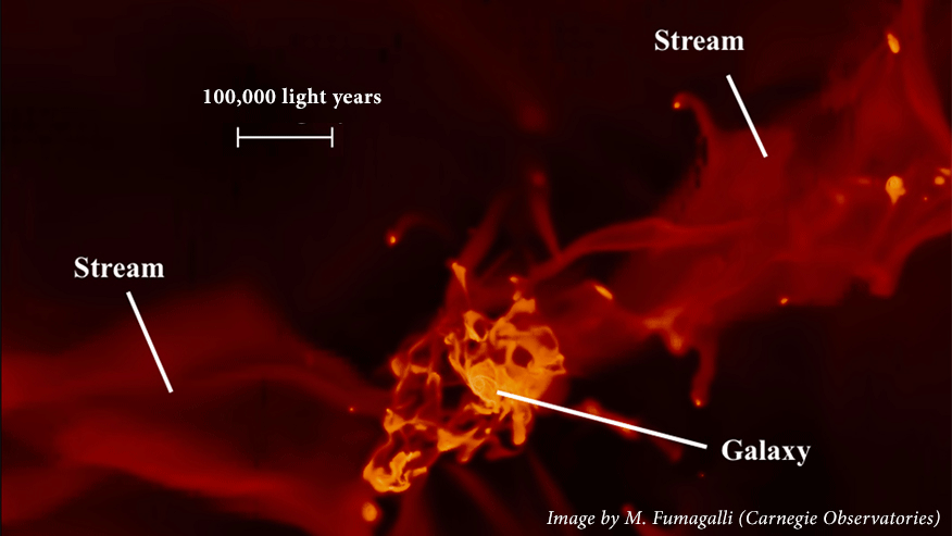 <strong>Big Find:</strong> Professor Joseph Ribaudo part of team that discovers cool gas around modern galaxies. <br>
<em>Learn More</em>