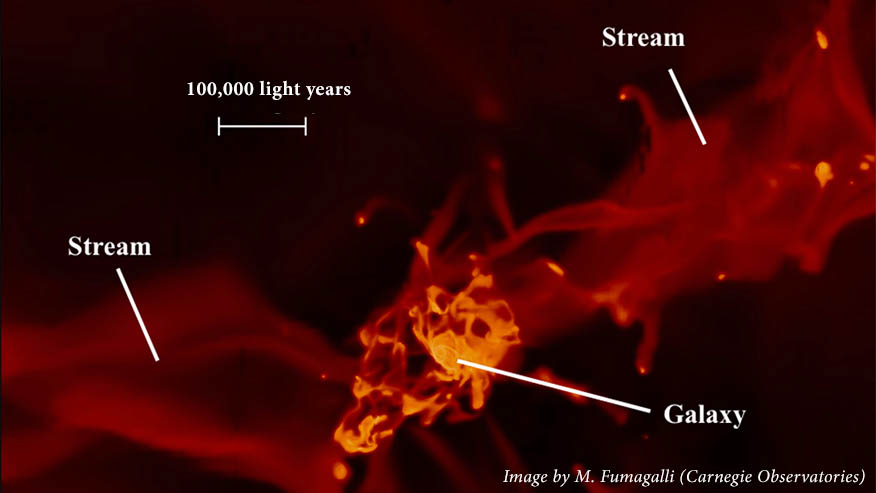 <strong>Big Find:</strong> Professor Joseph Ribaudo part of team that discovers cool gas around modern galaxies. <br>
<em>Learn More</em>