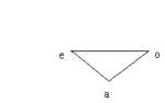 Triangulo 3