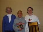 Women'sbballreunion