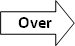 Over