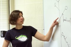 Dr. Sara Scanga