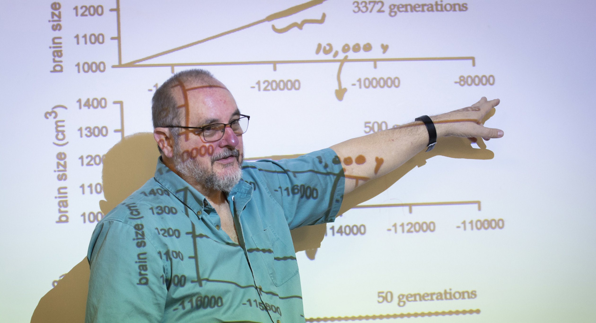 Bryant Buchanan Neuroscience Biology 0121