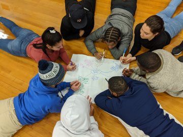 Students lay on gym floor in a circle, brainstorming on paper.
