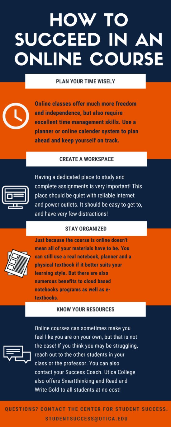 Student Success - How to Succeed in an online course