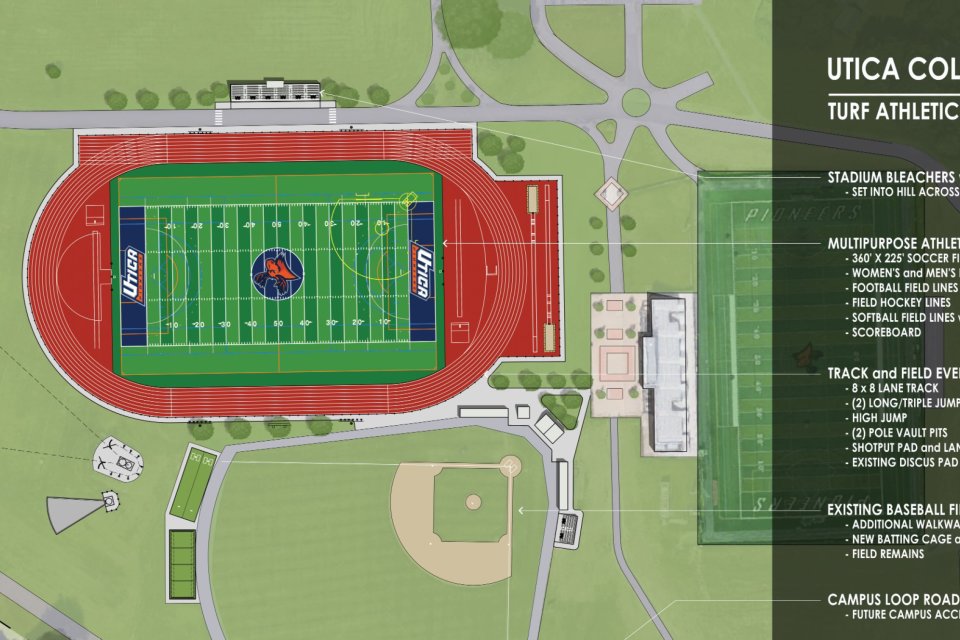 A rendering of the athletic facilities expansion slated for Spring 2021.